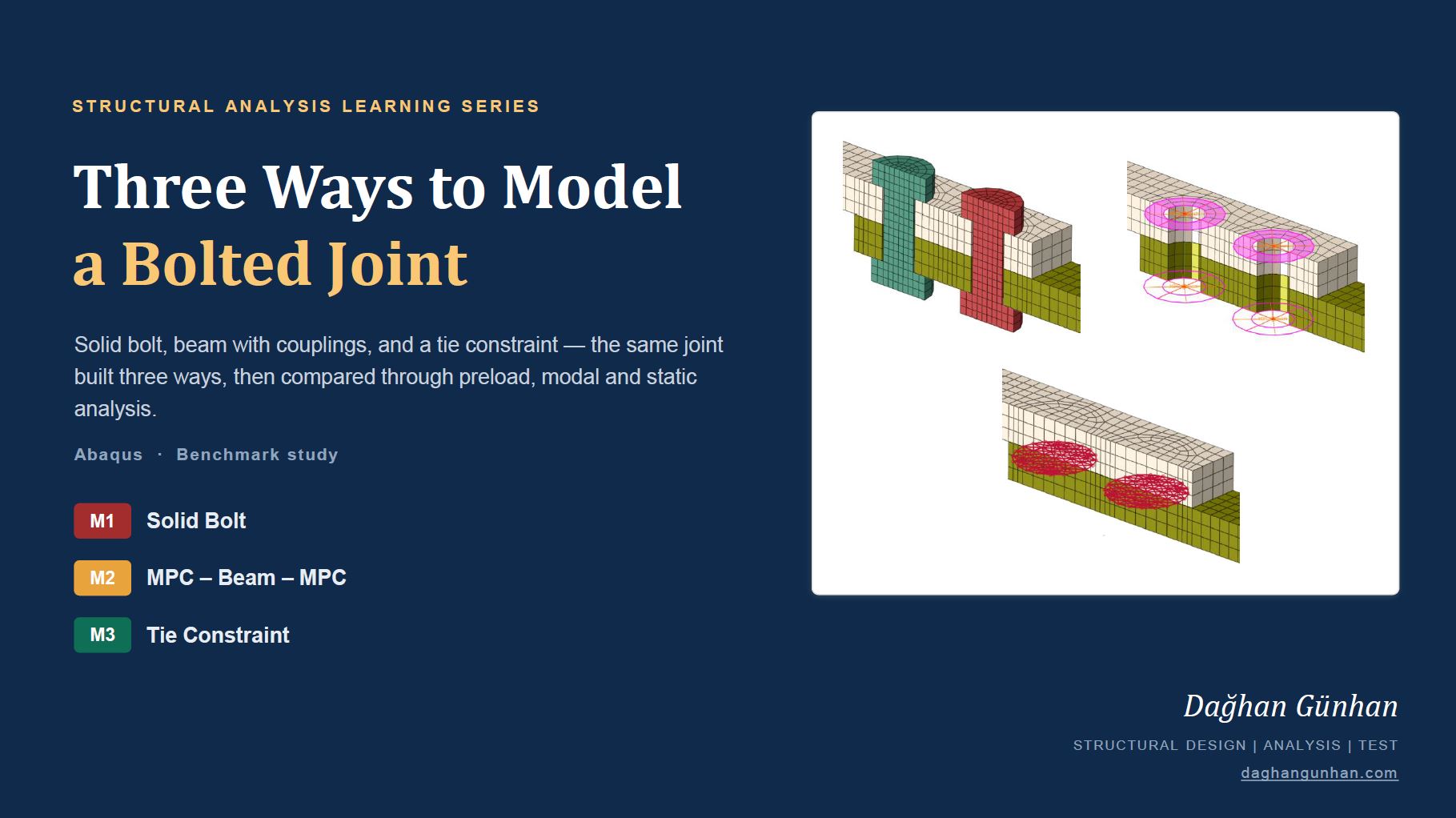 Three Ways to Model a Bolted Joint — Solid Bolt, MPC-Beam-MPC, and Tie Constraint mesh comparison